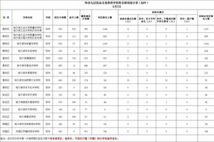 新利18世界杯截图3